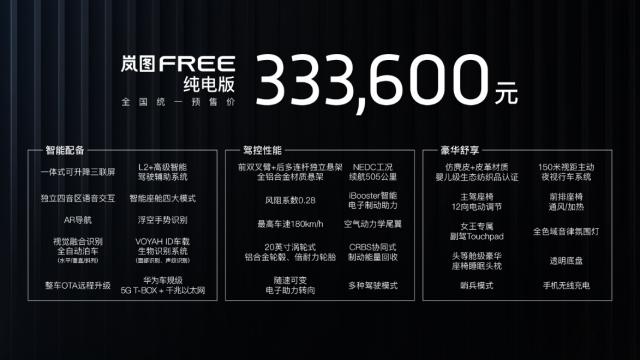 岚图FREE公布预售价格：31.36-33.36万元 正式接受预订